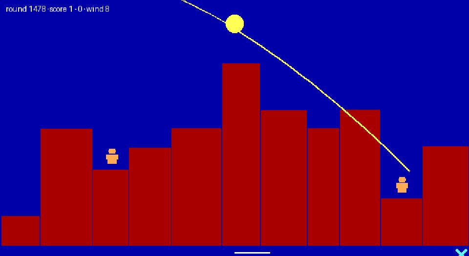 画面来自 Gorillas（QBasic，1991）