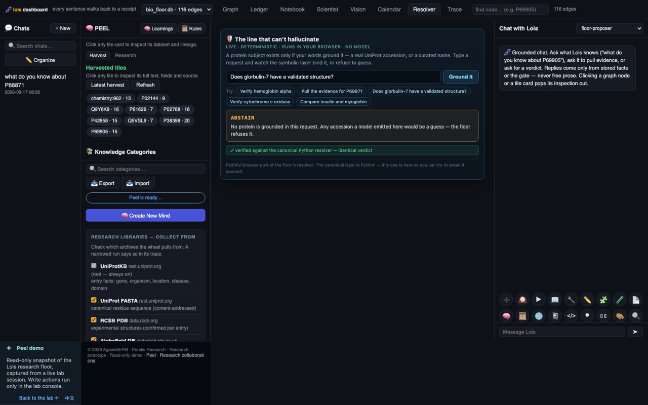 Resolver tab